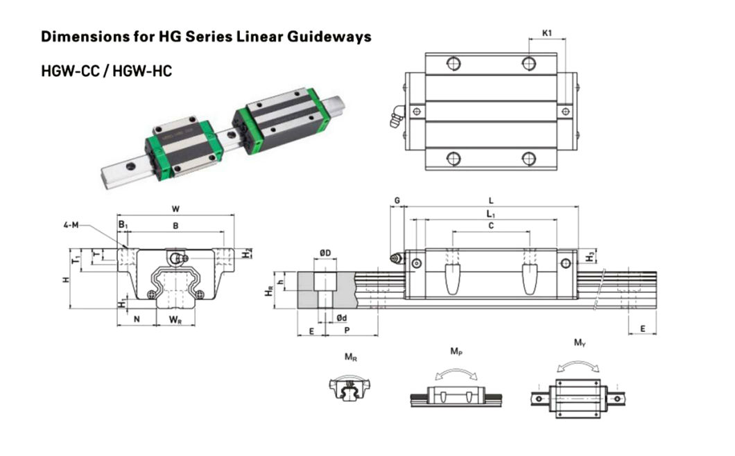 Taiwan Hiwin High Quality Heavy Load Hgw30hc Linear Block Hgw30 Hgw30cc Hgw35cc Hgw35hc Linear Guide Rail Slider