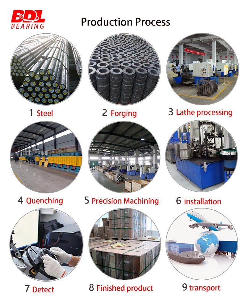 High Precision Bdl 6015 2RS Zz Deep Groove Ball Bearing Size 75*115*20 mm