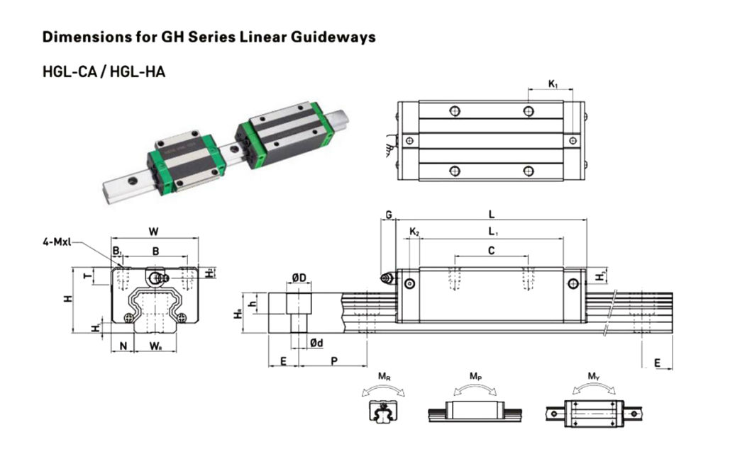 Taiwan Hiwin High Quality Heavy Load Hgw30hc Linear Block Hgw30 Hgw30cc Hgw35cc Hgw35hc Linear Guide Rail Slider