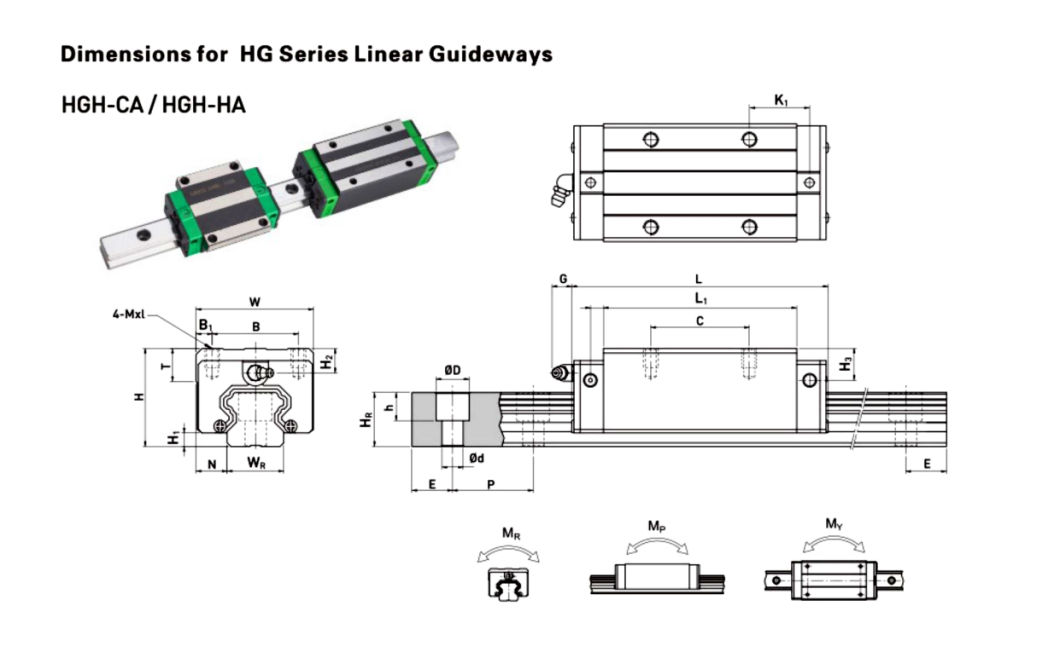 Taiwan Hiwin High Quality Heavy Load Hgw30hc Linear Block Hgw30 Hgw30cc Hgw35cc Hgw35hc Linear Guide Rail Slider